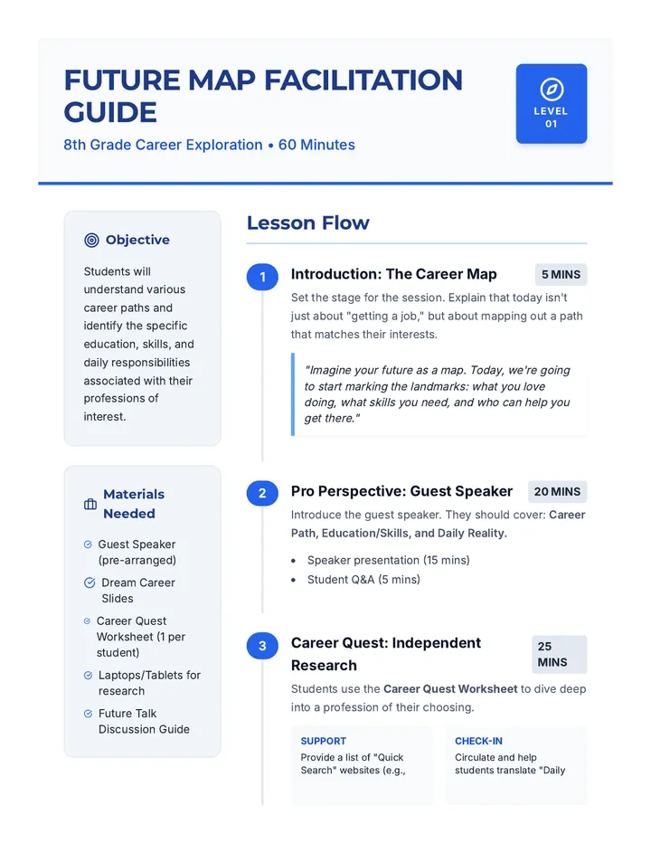 Future Map Facilitation Guide