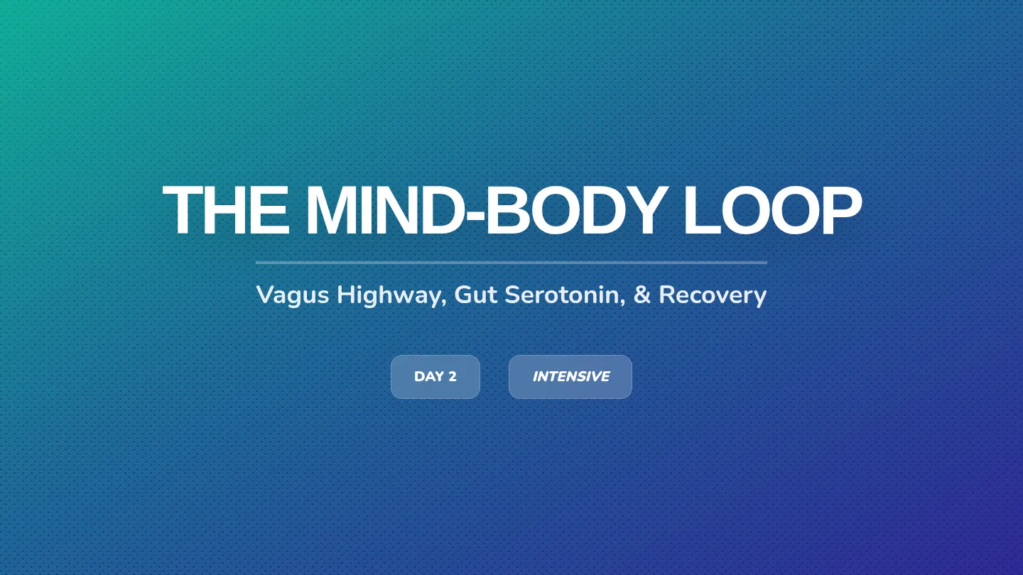 Movement and Mind Slides