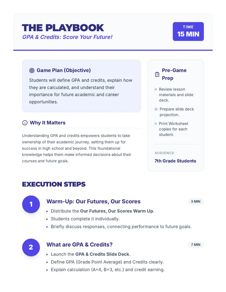 Score Your Future Lesson Plan