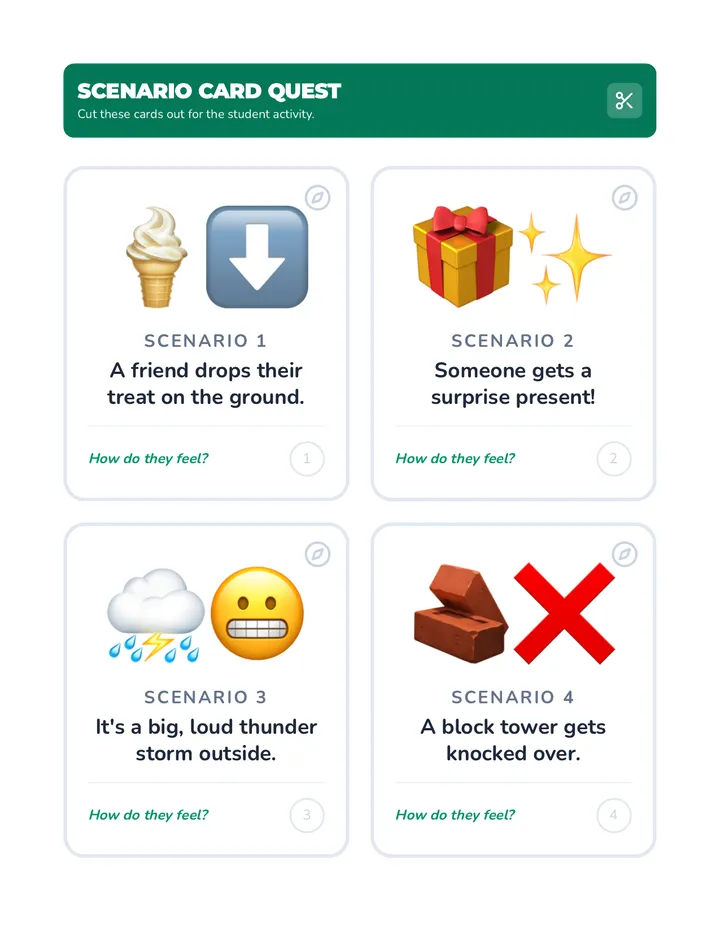 Scenario Card Quest