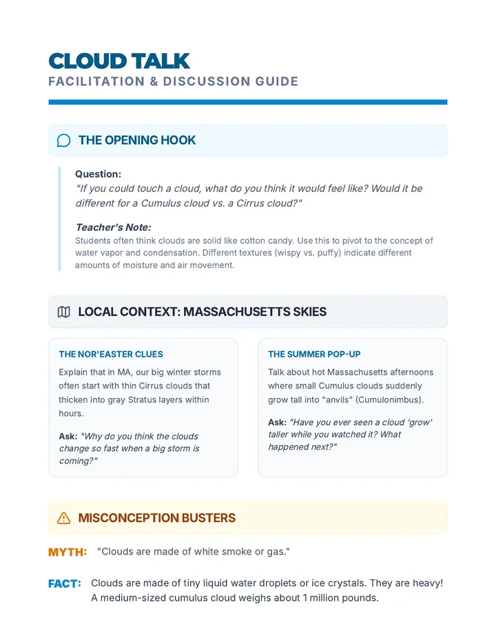Cloud Talk Discussion Guide
