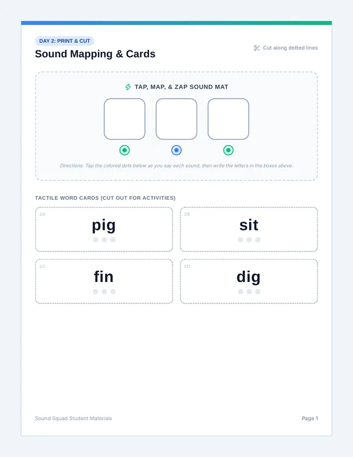 Short I Activity Pack