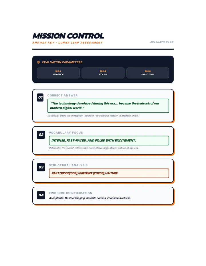 Lunar Leap Answer Key