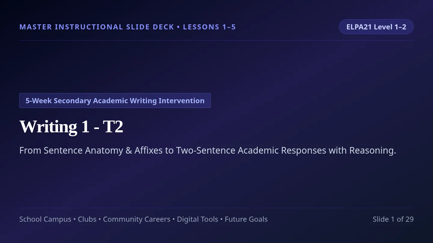 Writing 1 T2 Master Slides