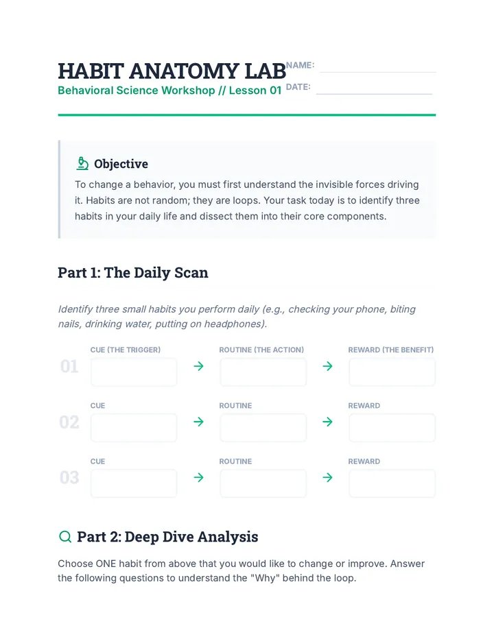 Habit Anatomy Worksheet
