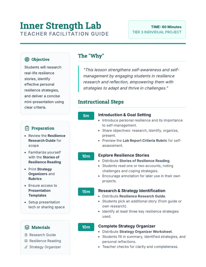 Inner Strength Lab Lesson Plan