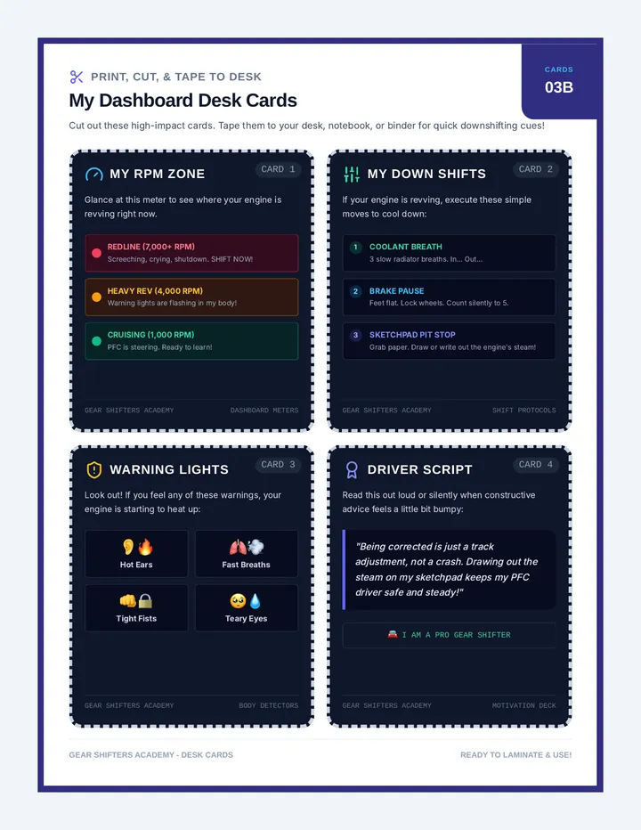 Dashboard Desk Cards