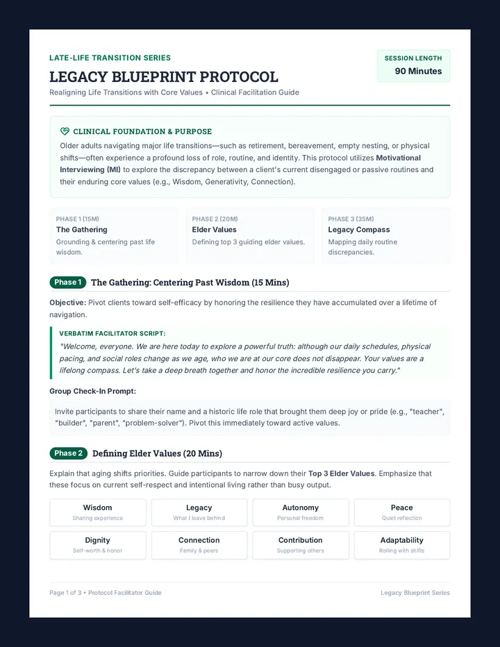 Legacy Blueprint Group Protocol