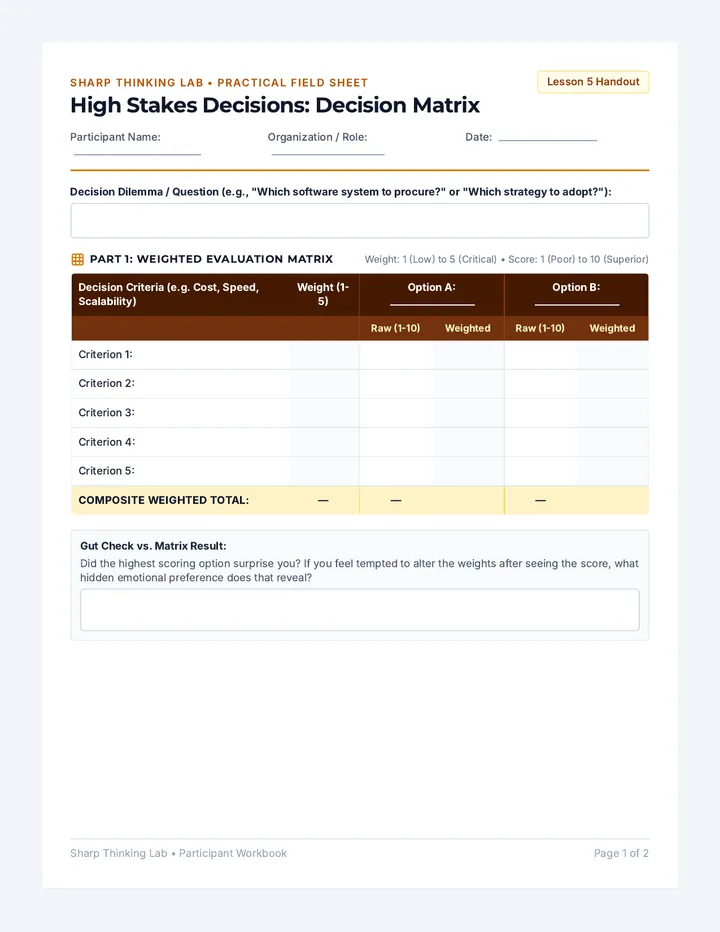 High Stakes Decisions Participant Worksheet