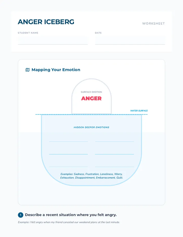 Anger Iceberg Worksheet