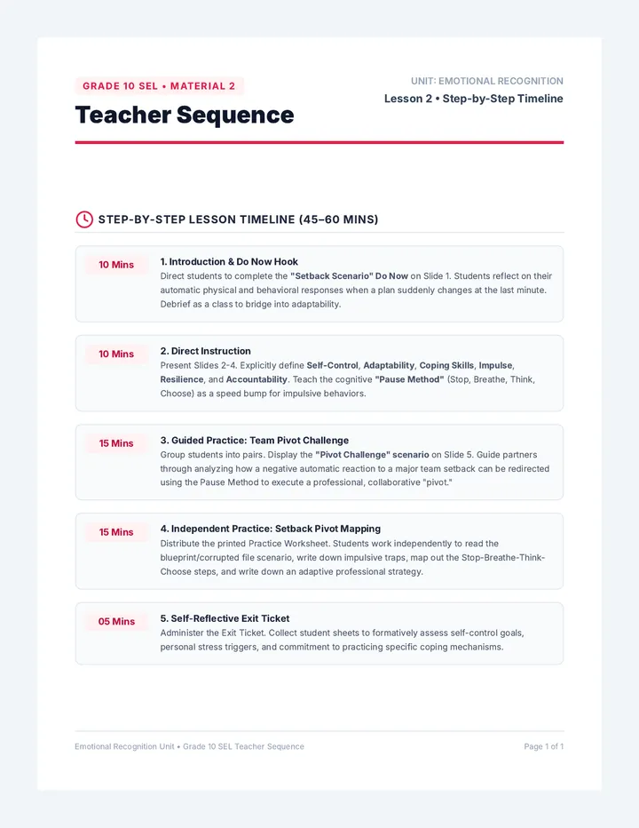 Controlling Yourself Teacher Sequence
