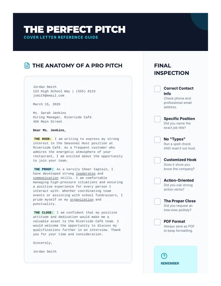 Perfect Pitch Guide