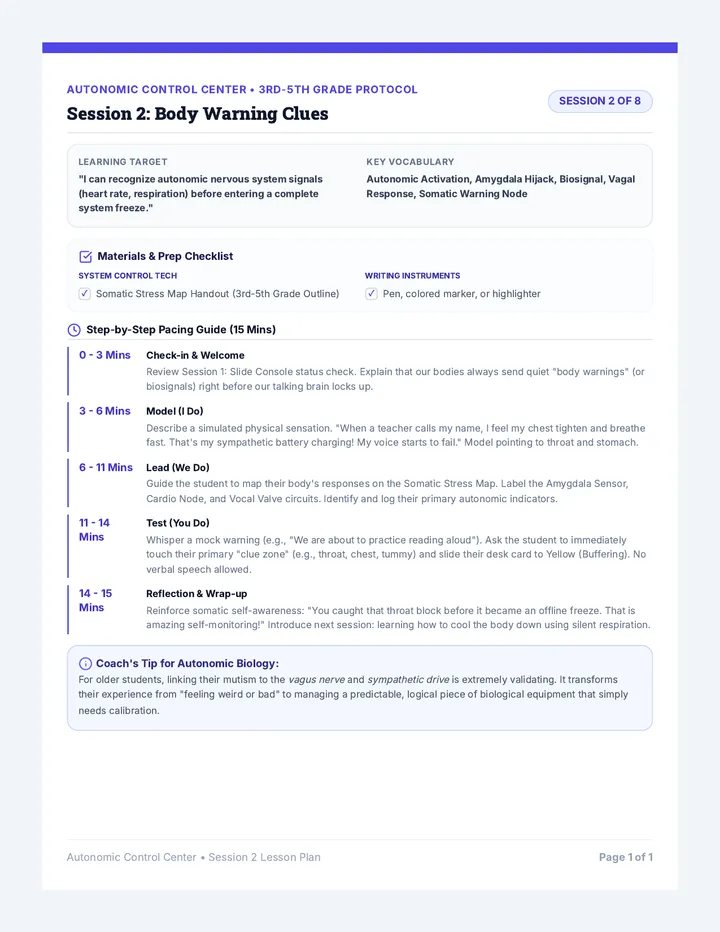 Session 2 Lesson Plan