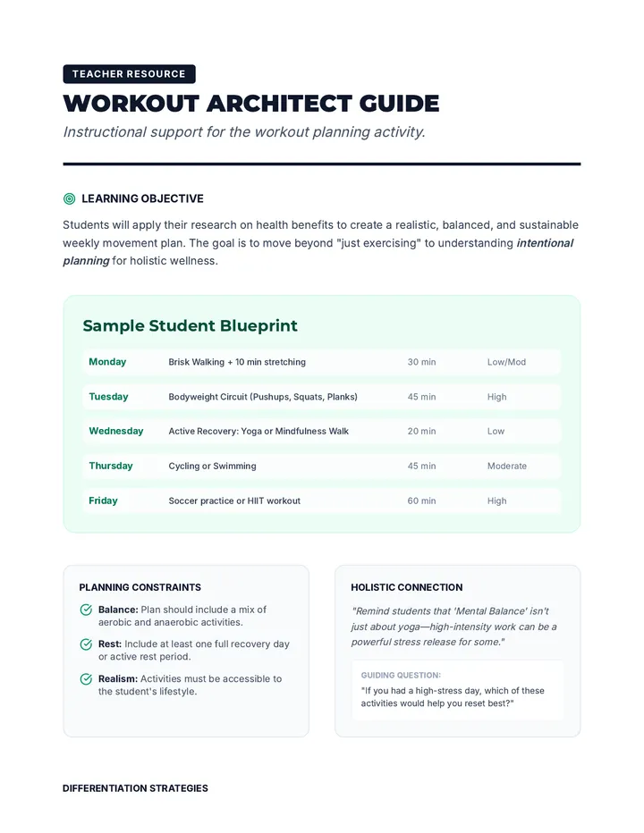 Workout Architect Guide Teacher Resource