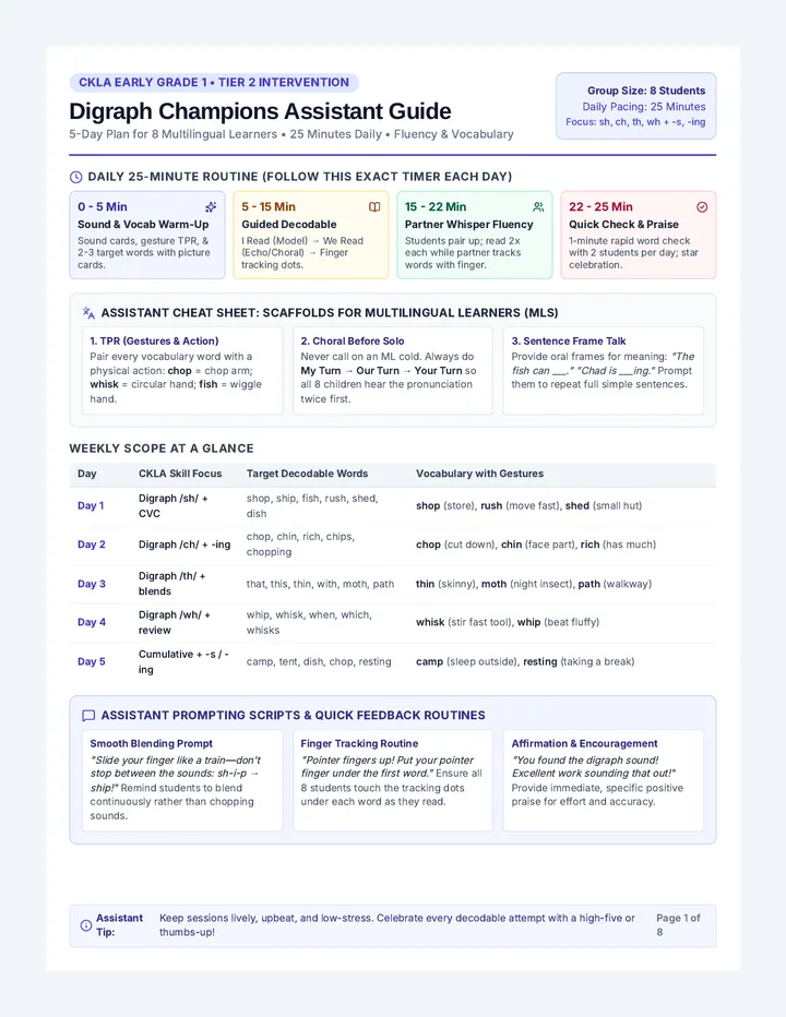 Digraph Champions Assistant Guide