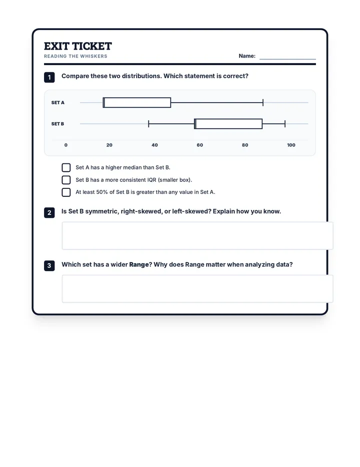 Box Plot Exit Ticket