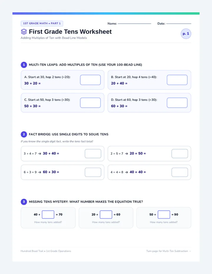 First Grade Tens Worksheet