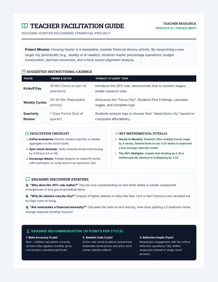 Housing Hunter Teacher Guide page 1