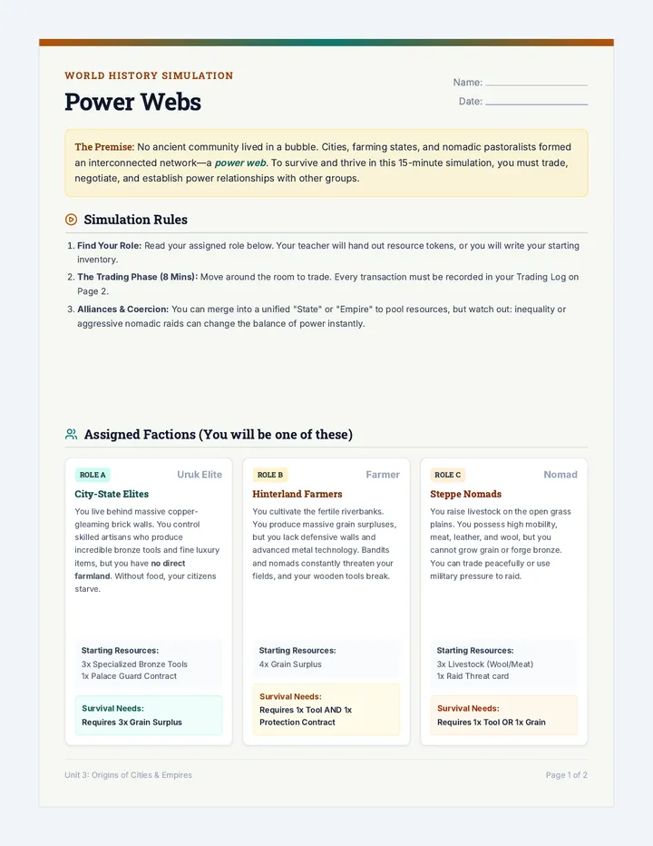 Power Webs Activity Sheet