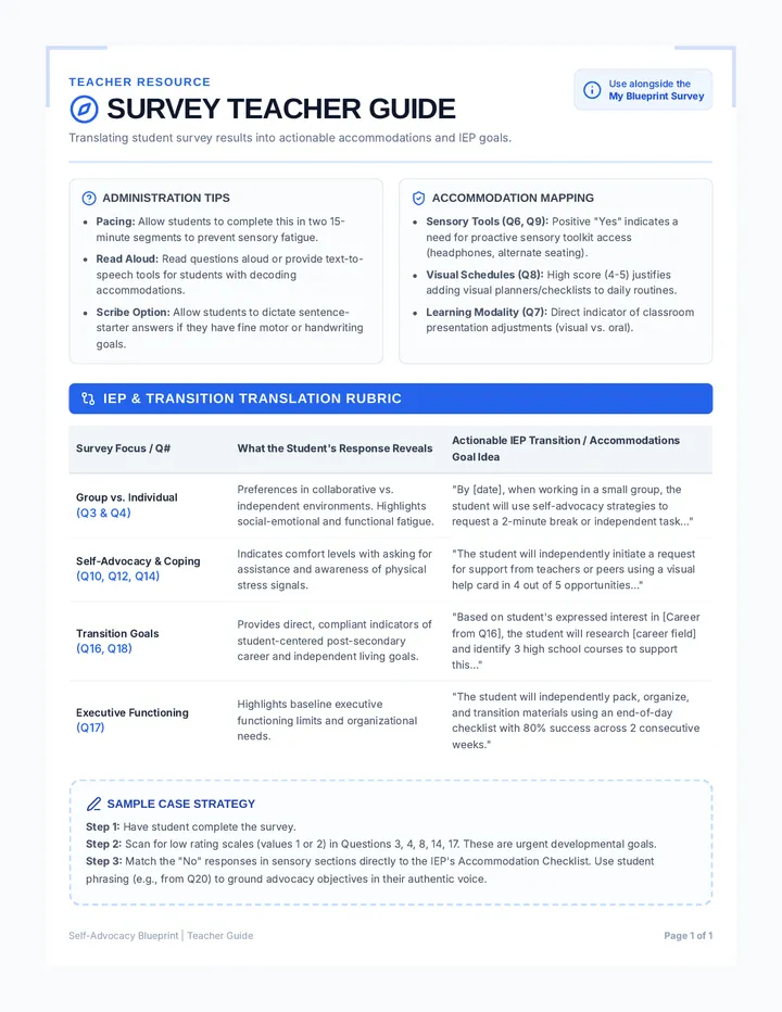 Blueprint Survey Teacher Guide