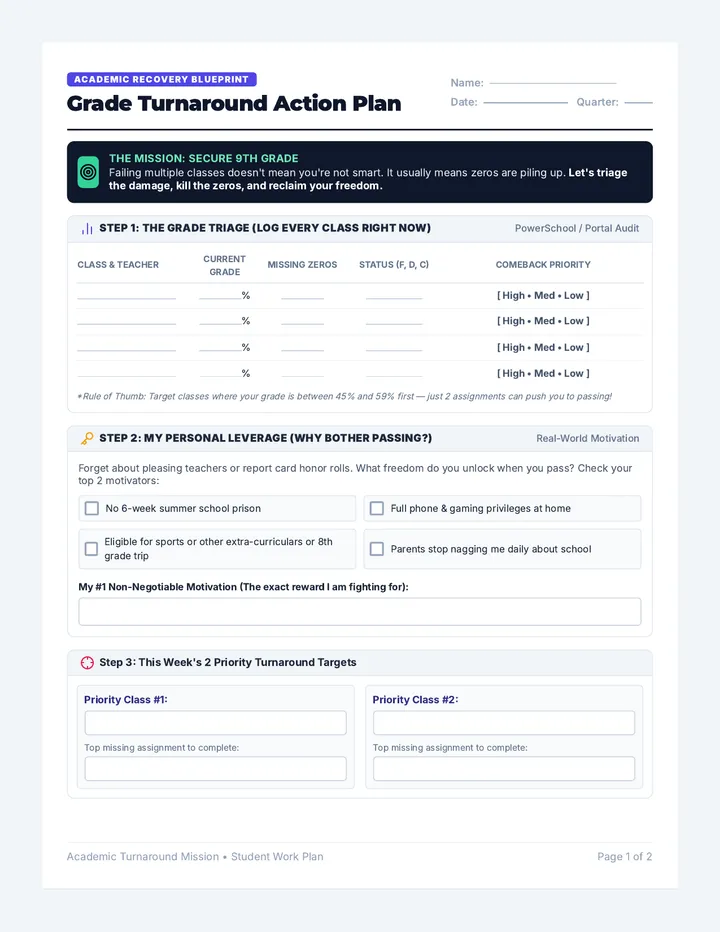 Grade Turnaround Action Plan