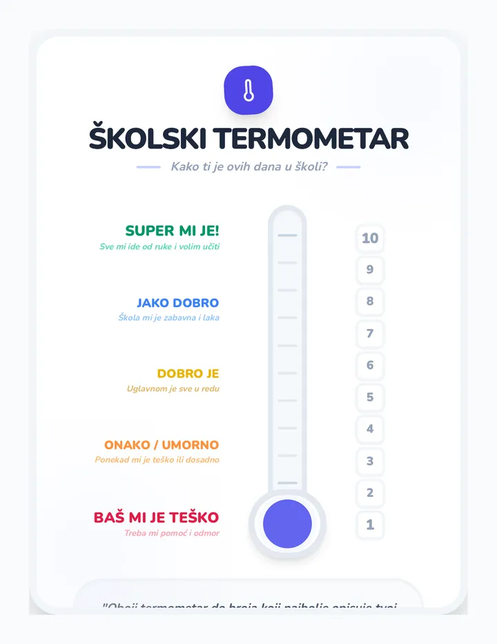 Školski Termometar Vertikalni Rezultat
