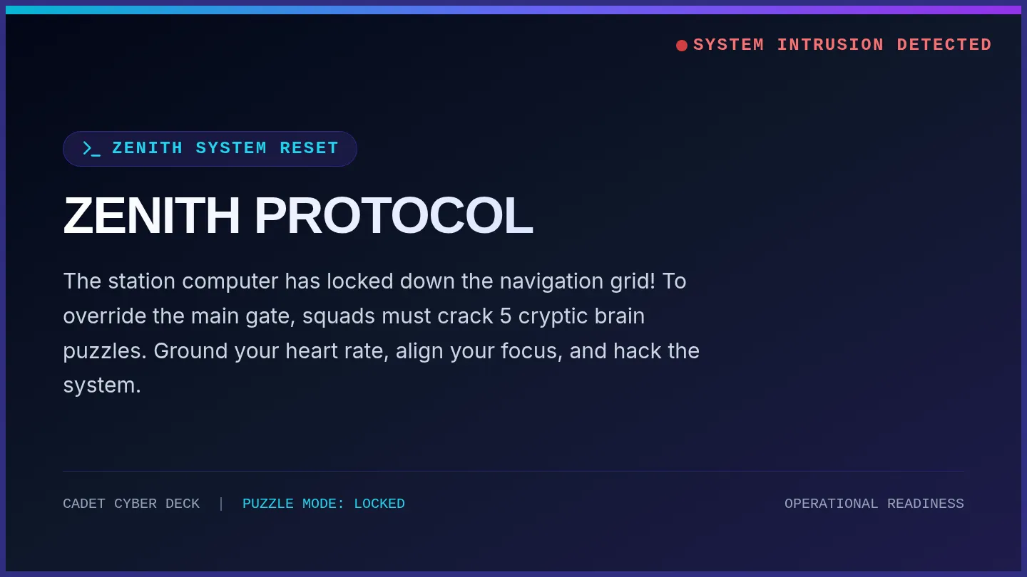 Zenith Protocol Slides