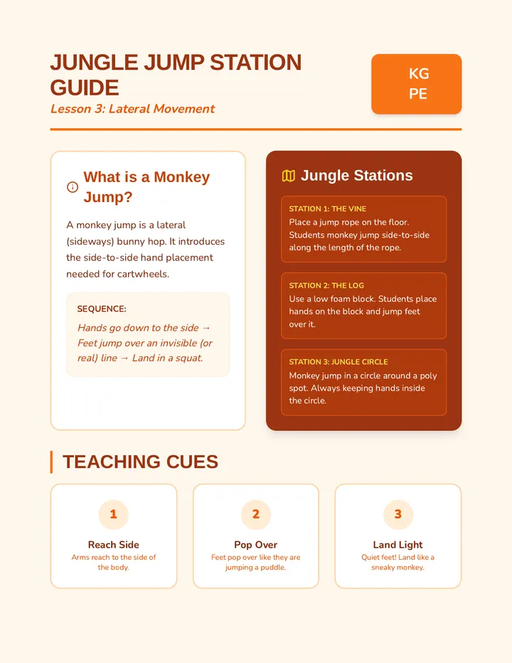 Jungle Jump Station Guide