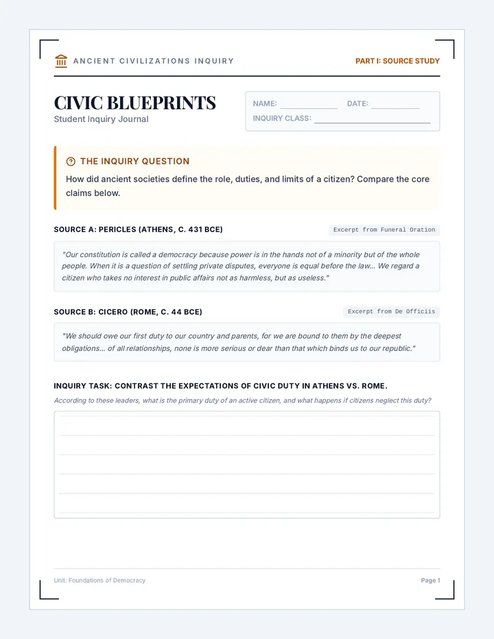 Civic Blueprints Inquiry Journal