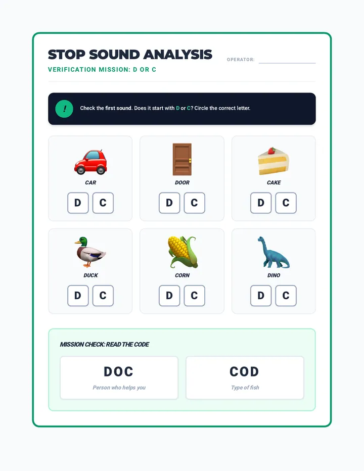 D and C Sound Analysis Worksheet