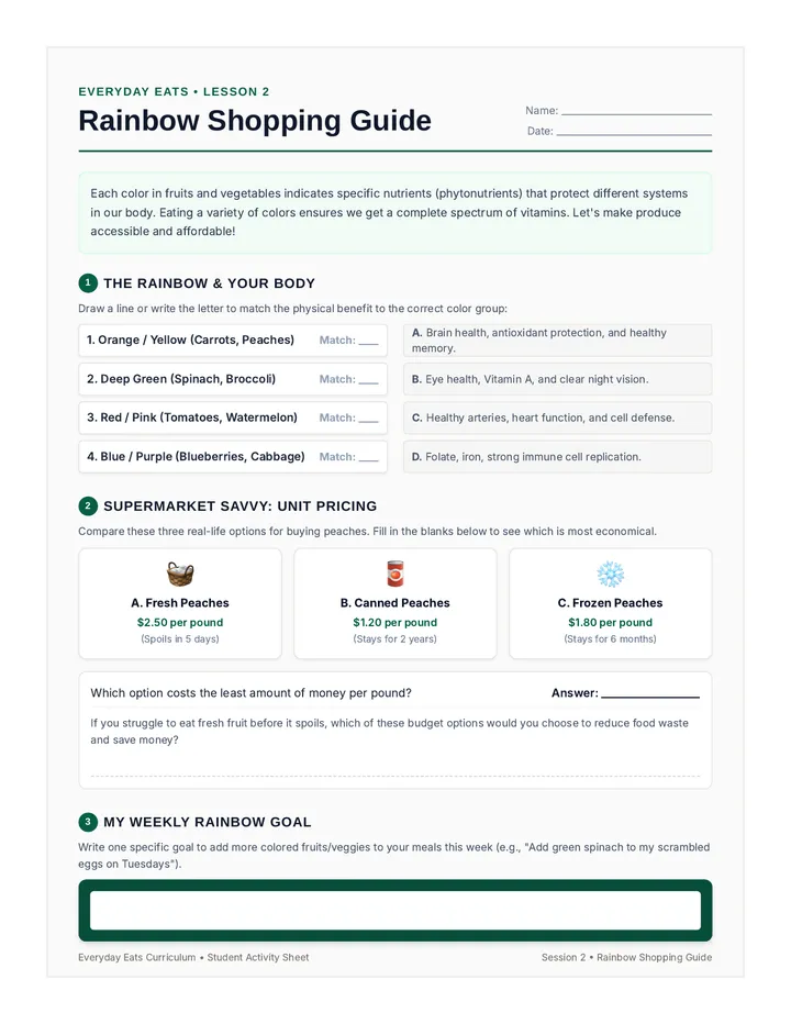 Rainbow Plates Worksheet