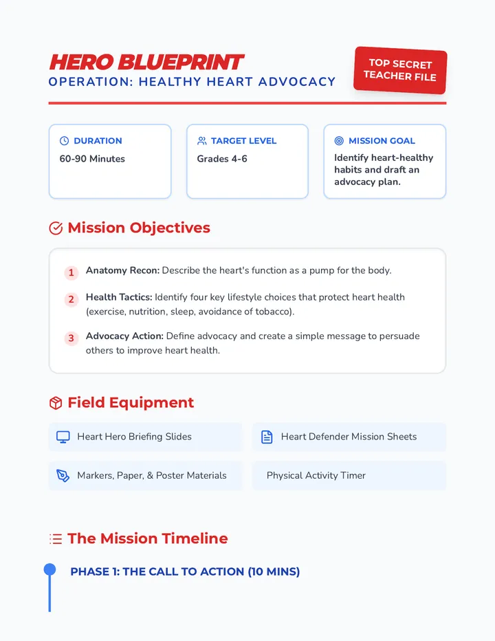 Hero Blueprint Lesson Plan