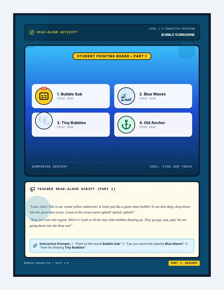 Bubble Submarine Teacher Guide