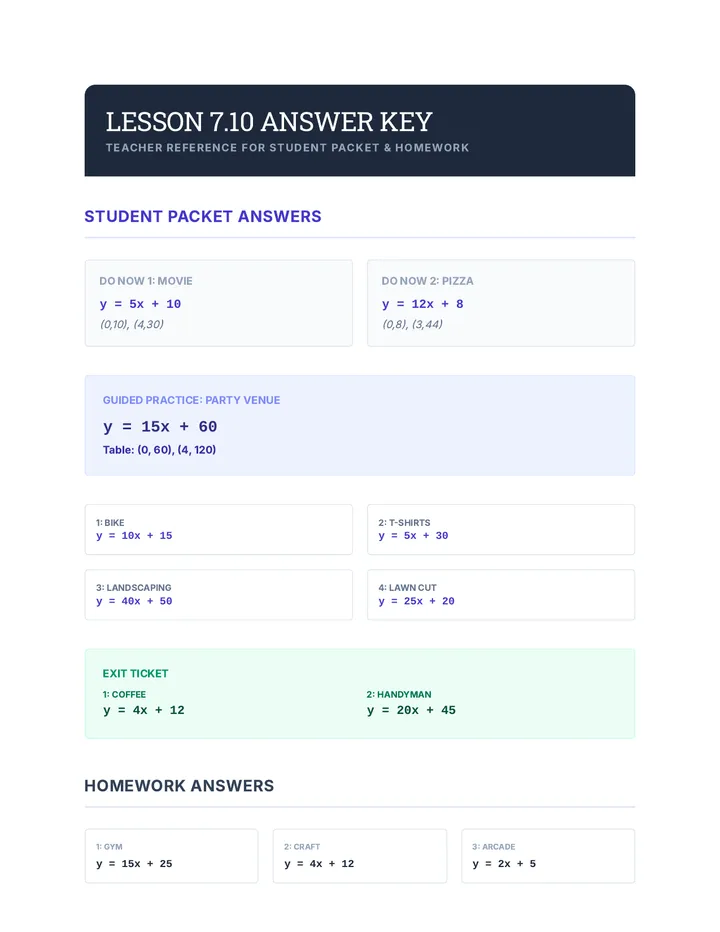 Lesson 7.10 Answer Key