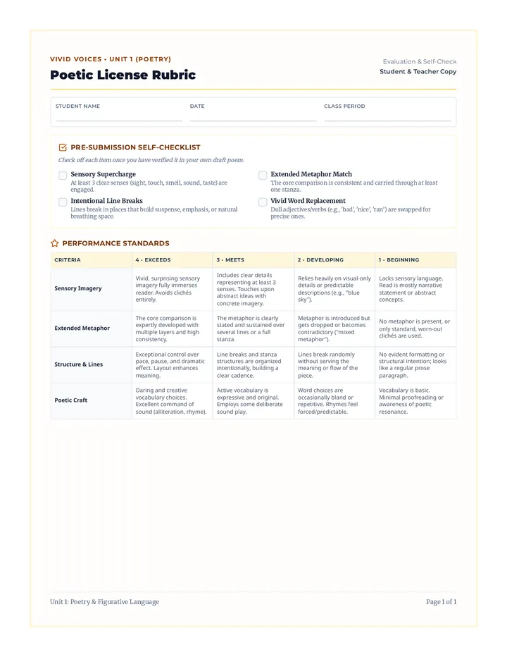 Poetic License Rubric