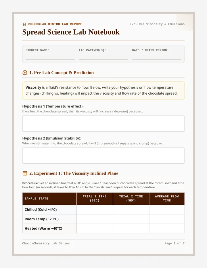 Spread Science Lab Notebook
