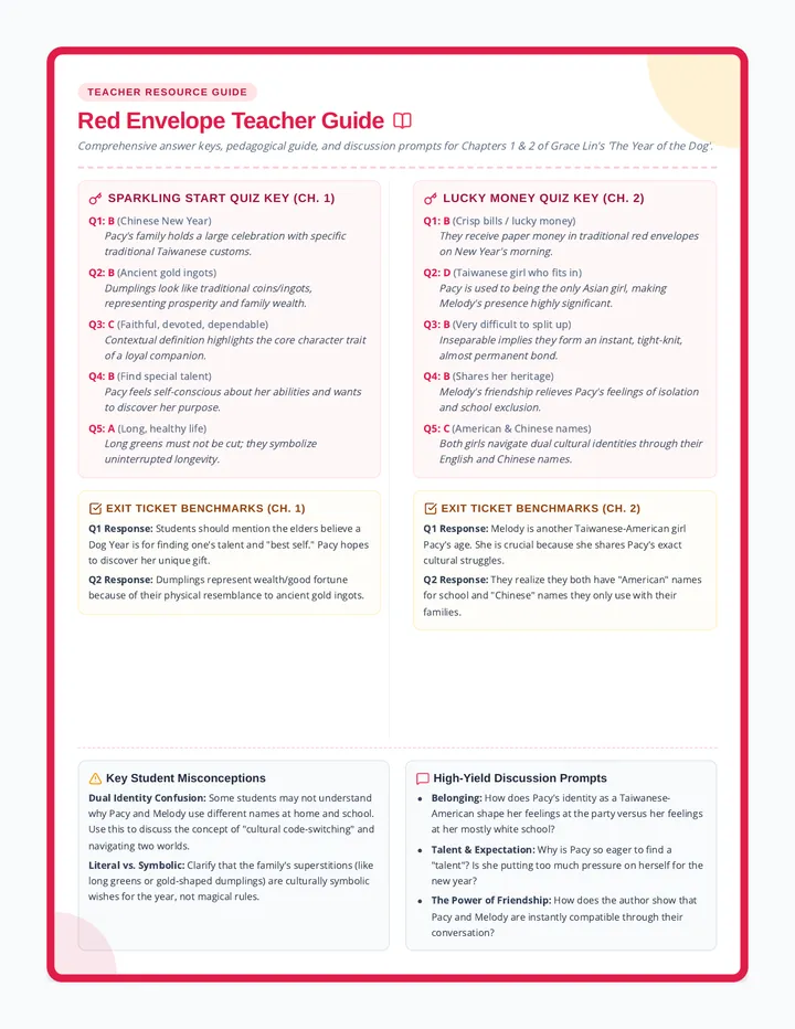 Red Envelope Teacher Guide