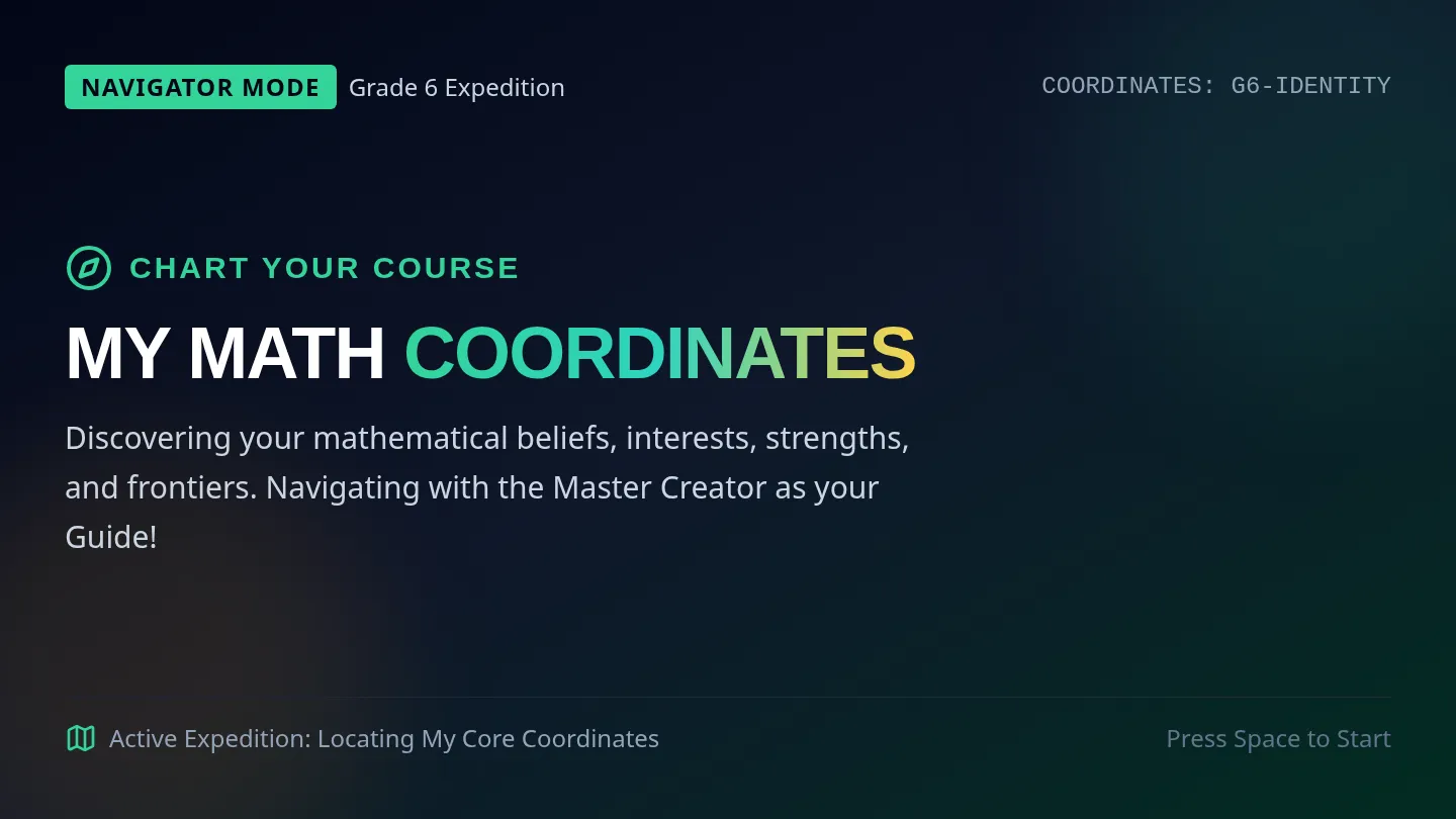 Math Coordinates Slides