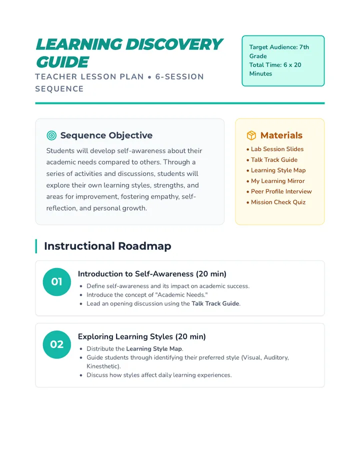 Learning Discovery Guide Lesson Plan