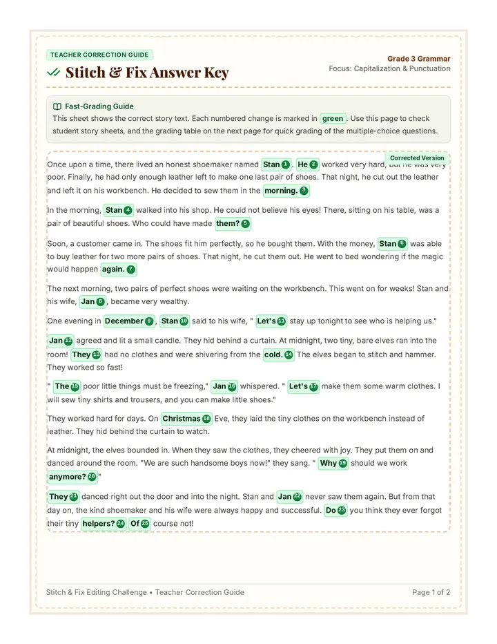 Stitch and Fix Teacher Guide