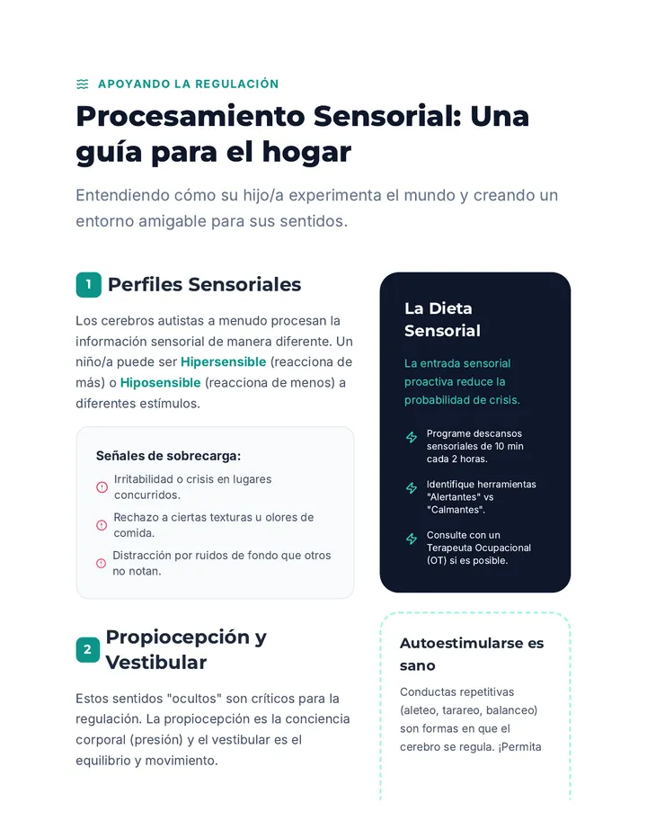 Guía de Procesamiento Sensorial ES