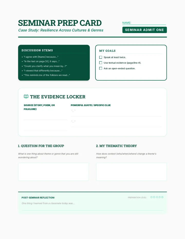 Socratic Prep Card