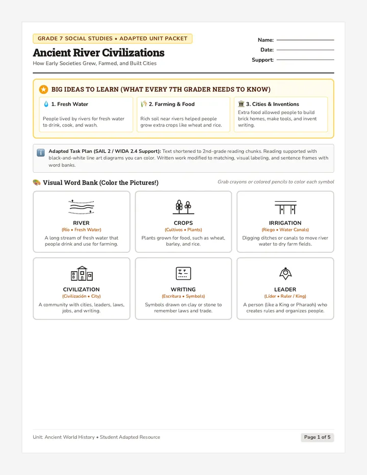 River Civilizations Adapted Packet