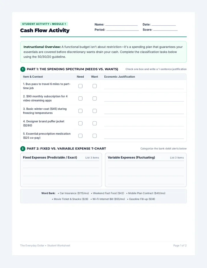 Cash Flow Activity