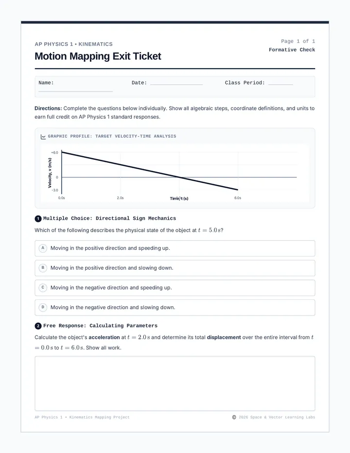 Motion Mapping Exit Ticket