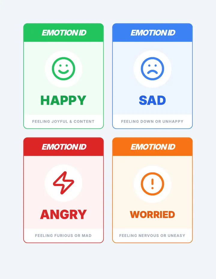 Emotion ID Cards Set