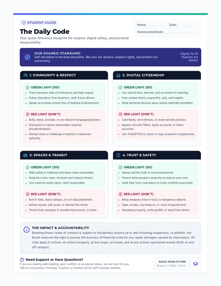 Daily Code Cheat Sheet