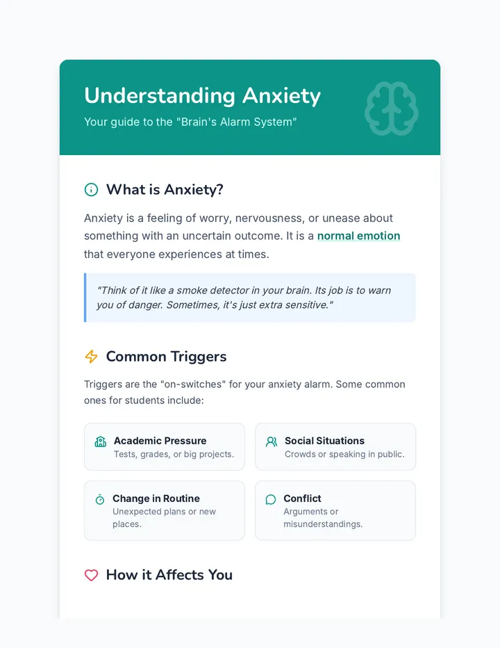 Anxiety Explained Reading
