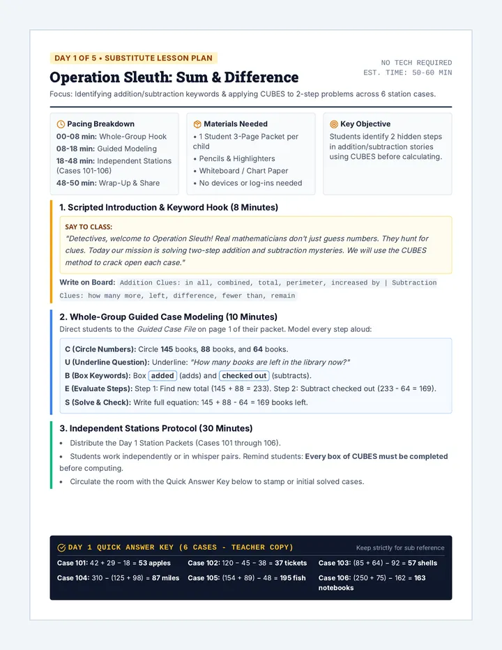 Sum Difference Sub Guide
