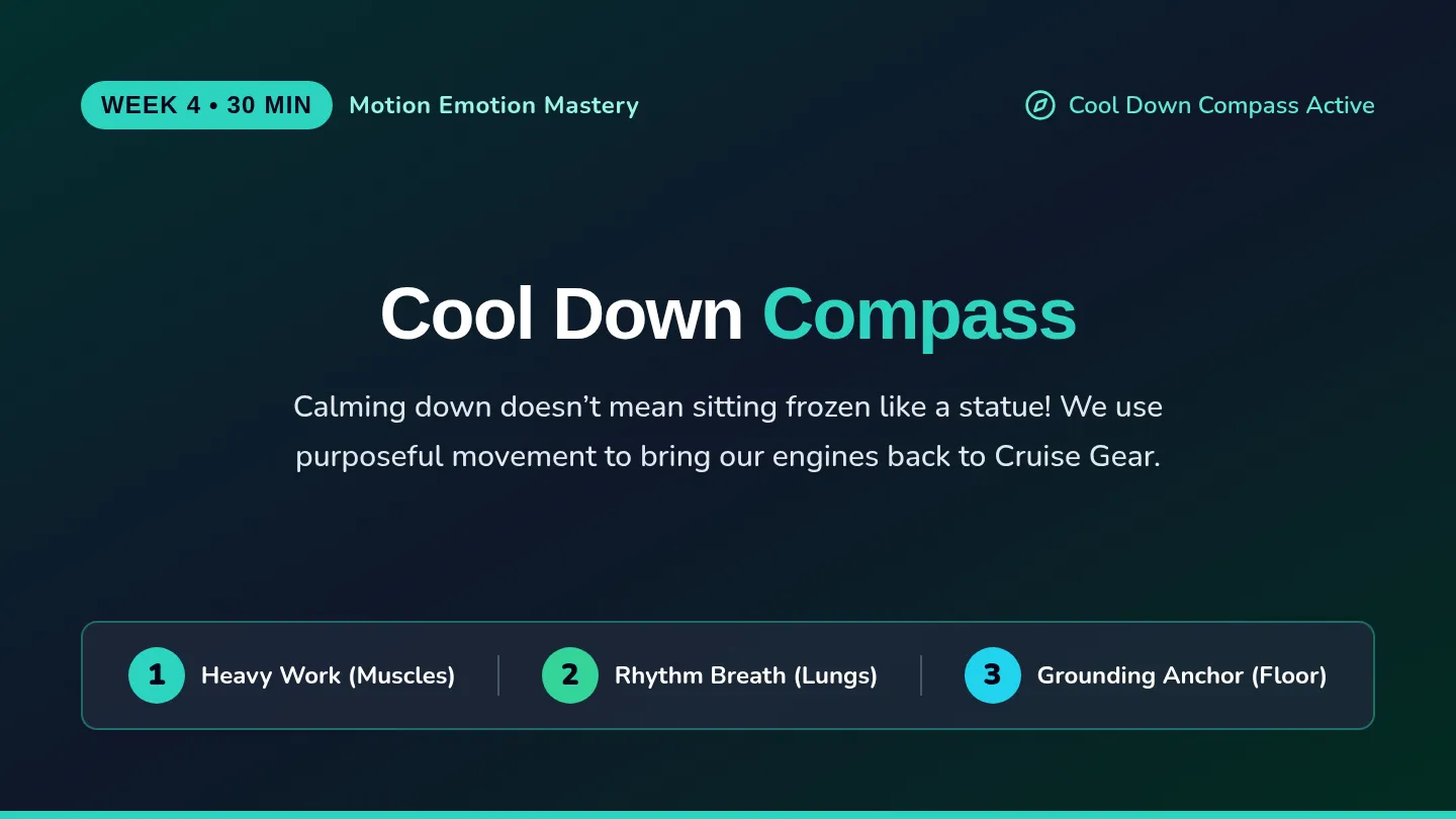 Cool Down Compass Slides